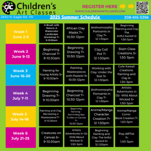 Gift Experiences For Kids